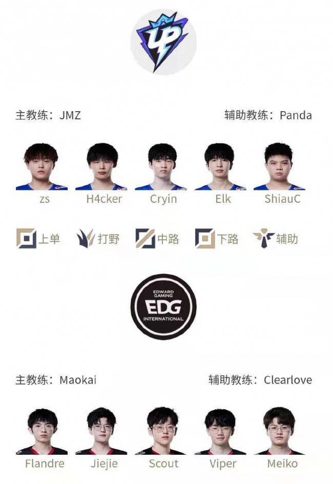 他们之间已 他们之间已